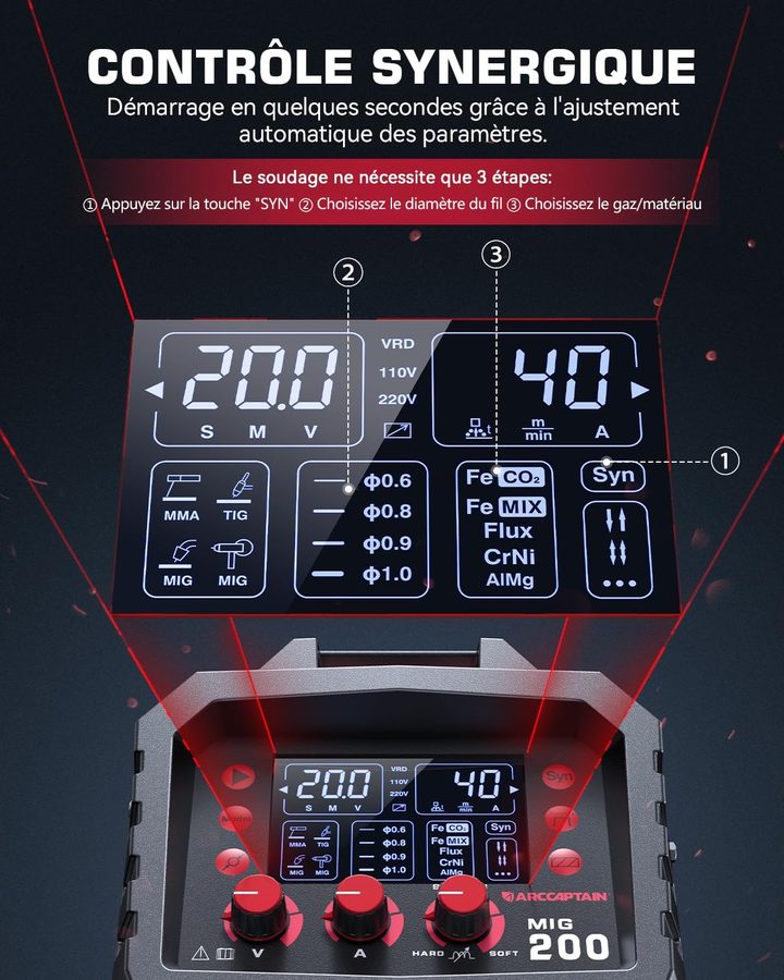 Panneau de contrôle synergique du poste ARCCAPTAIN MIG 200